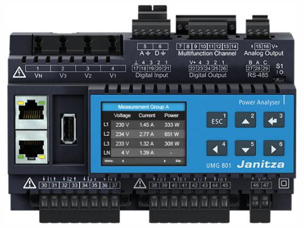 Electrical power monitoring equipment